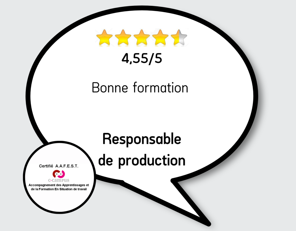 221108-Bulle-temoignage-AFEST-1-DIXIT-FACILE